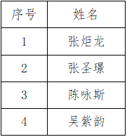 四.png
